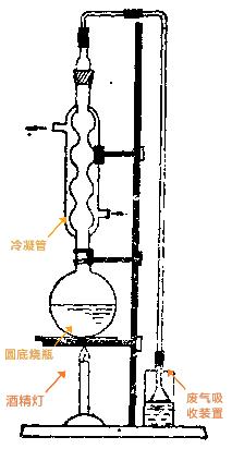 正溴丁烷的制備實(shí)驗(yàn)中硫酸的作用既是反應(yīng)物也是催化劑對(duì)嗎？