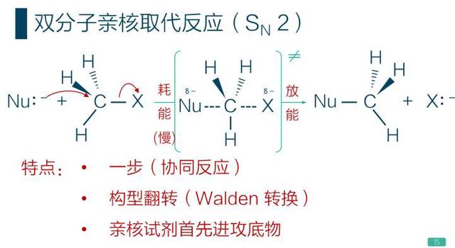 正溴丁烷的制備實(shí)驗(yàn)中硫酸的作用既是反應(yīng)物也是催化劑對(duì)嗎？