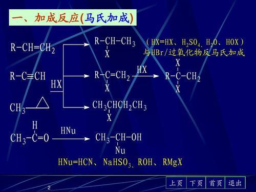 正溴丁烷的制備實(shí)驗(yàn)中硫酸的作用既是反應(yīng)物也是催化劑對(duì)嗎？